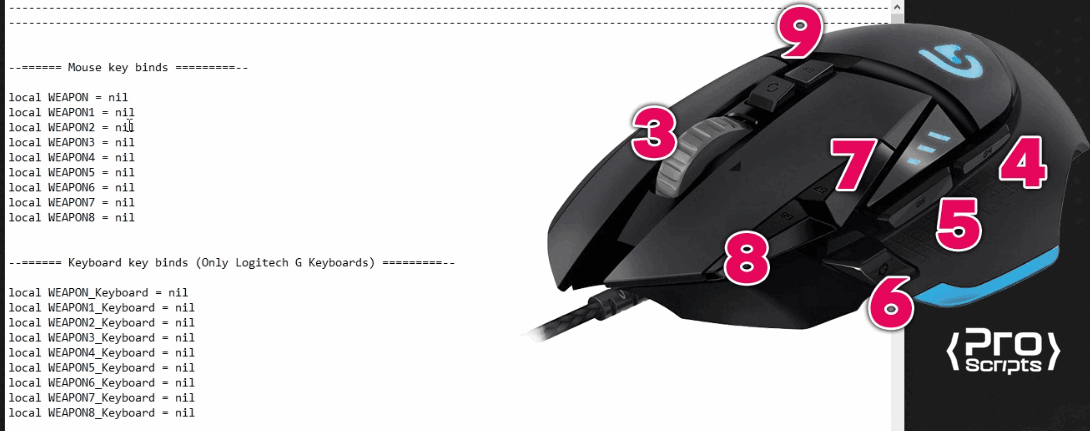 Atribuindo o botão de ativação